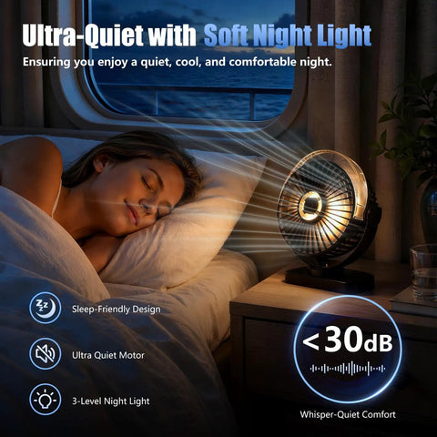 Rechargeable Magnetic Travel Fan With 12000mAh Battery And Power Bank Mode beside a sleeping person, showcasing soft night light function.