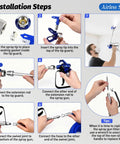 Installation steps for Pro Grade 3600 Psi Airless Paint Spray Gun Kit with hose and spray tips shown with hands.