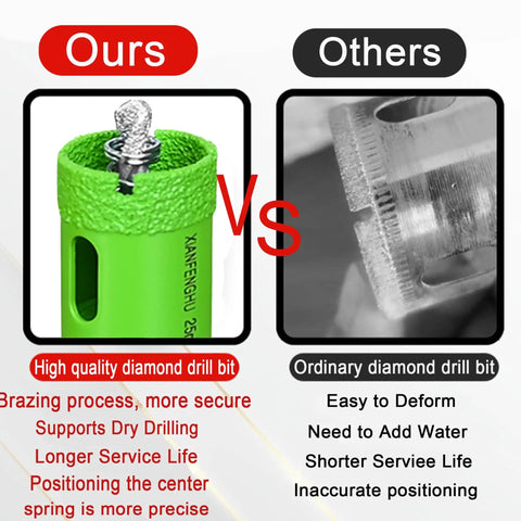 Comparison of Colorful Five Piece Diamond Hole Saw Set With Spring Pilot Bit and ordinary drill bit, highlighting features and quality differences.