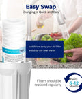 20 Micron 10x2.5 Inch String Wound Whole House Water Filter Replacement Cartridge next to faucet