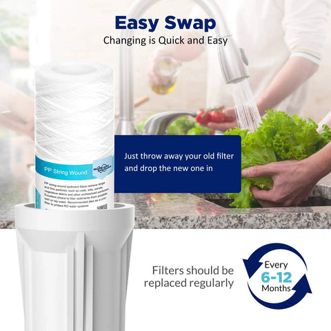 20 Micron 10x2.5 Inch String Wound Whole House Water Filter Replacement Cartridge next to faucet