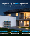 Self Heating LiFePO4 Battery with App Monitoring, 12.8V 300Ah, 3840Wh, showcased in a modern home’s energy storage setup.