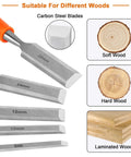 Heavy Duty 5 Piece Wood Chisel Set For Woodworking with steel hammer ends and ergonomic handles for different wood types.