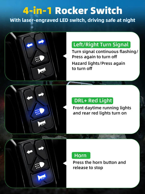 Road Ready UTV Turn Signal Kit with White DRL and Red Running Light, 4-in-1 rocker switch for Polaris, Can Am CFMOTO shown