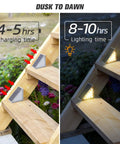 Solar Step Lights 12 Pack Warm White Auto On Off Outdoor IP67 Waterproof on stairs showing day and night use