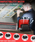 Ridiculously Bright 100W 10000LM Cordless Work Light For Milwaukee 18V Tools being used by a worker in an attic space with tool compatibility.