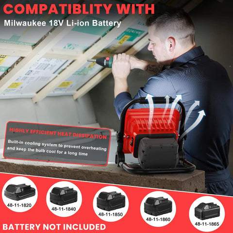 Ridiculously Bright 100W 10000LM Cordless Work Light For Milwaukee 18V Tools being used by a worker in an attic space with tool compatibility.