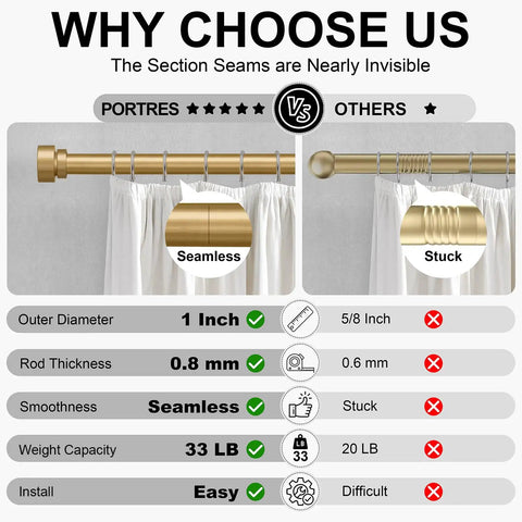 Comparison of modern gold curtain rod set of 2 with 1 inch diameter heavy duty curtain rods versus a competitor's product