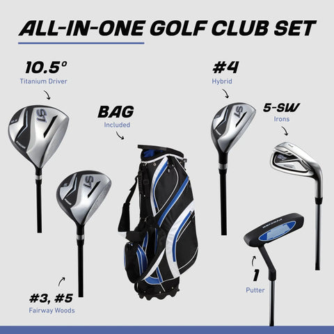 S7 18 Piece Men's Golf Club Set With Titanium Driver, Fairway Woods, Hybrid, 5-SW Irons, Putter And Stand Bag For Right Handed Players