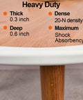 Baby Proof Edge And Corner Guards 16 Ft High Density Nbr Rubber Foam Strips With 4 Heavy Duty Caps showcasing thickness and density details.