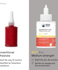 B577Eco Medium Strength Thread Sealant For Large Threads Works On All Metals 50ml bottle next to conventional adhesive