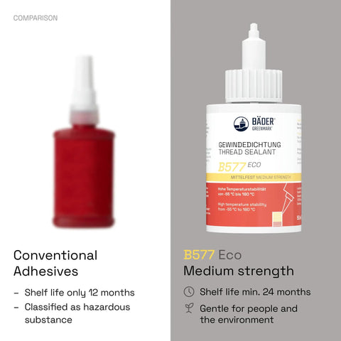 B577Eco Medium Strength Thread Sealant For Large Threads Works On All Metals 50ml bottle next to conventional adhesive