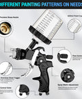 Pro Grade HVLP Spray Gun Kit With 1.4mm, 1.7mm And 2mm Nozzles, Air Regulator, 600cc Cup, brass nozzle, flow control, and adjustments