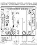 Diagram of DC Motor Control KBMM-125 With 115 VAC Input And 0 To 75 HP Range, 90 VDC ARM, Plug-In Horsepower Resistor Required.