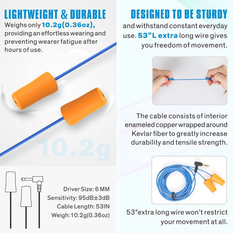Worksite Earplug Headphones With 29dB Noise Reduction, Foam Earbud Style, 53 inch Cord, Lightweight and Sturdy Design