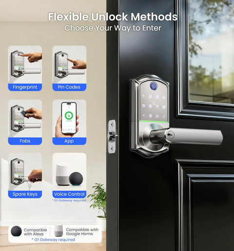 Top Shelf Smart Lever Lock Brings Smooth Keypad Entry And Fingerprint Scanning Straight To Your Front Door For Total Home Security Upgrade With Voice Control And Satin Nickel Hardware Built Tough For Daily Grind