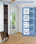 Adjustable Floor Guide For Sliding Closet Doors Two Pack Plastic Construction White Helps Keep Doors Centered On Track And Fits Three Quarter To One And Three Eighths Inch Inch Easy To Install And Quick Replacement For Long Lasting Performance shown installed on sliding closet door