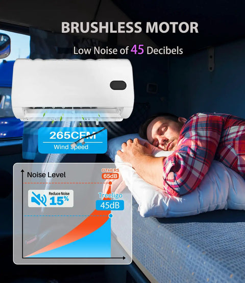 24V Mini Split Air Conditioner With Brushless Motor For Big Rig Sleepers, Semis, Vans And RVs, Low Noise 45dB, Fast Cooling, 265 CFM