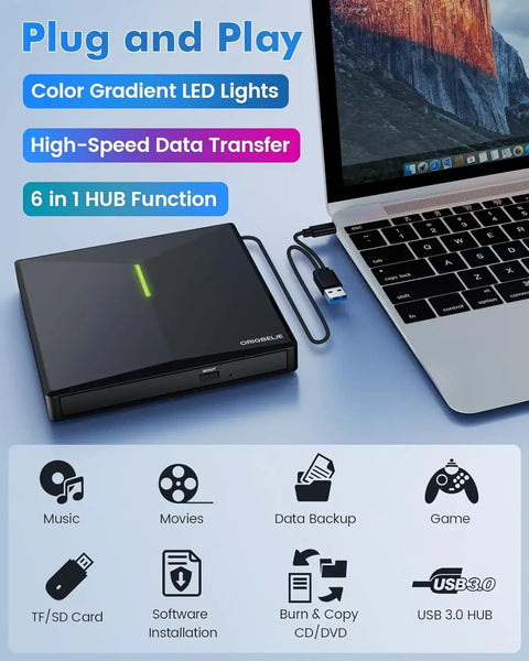 External CD DVD Drive For Laptop With USB 3.0 High Speed, 4 USB Ports And 2 SD TF Card Slots, Plug And Play, Backward Compatible With USB 2.0, Reads 8x DVD And 24x CD, Ultra Portable Multi Port Optical Drive. USB 3.0 hub for laptop