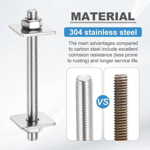 Eight Pack M3x70mm Fully Threaded Rods 304 Stainless Steel Right Hand Threaded Bar With Nuts and Washers for Heavy Duty Structural Anchoring and Fastening Ideal for Machine Tools and Mounting, 304 stainless steel rod with nut and washer