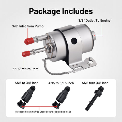 Kickass 6AN Braided Fuel Line Kit for LS Swap and EFI Conversion showing fuel filter with inlet, outlet, and fittings