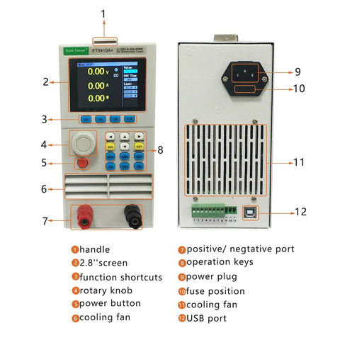 Hardcore Programmable DC Load Tester, 400W, 0 to 150V and 0 to 40A, Battery Capacity Detection, Constant Current And Constant Voltage Modes, USB Power Tester For Power Supplies, Chargers, And Switching Chargers, Ultra Precise. Front and rear view with screen, knobs, ports, and cooling fan.