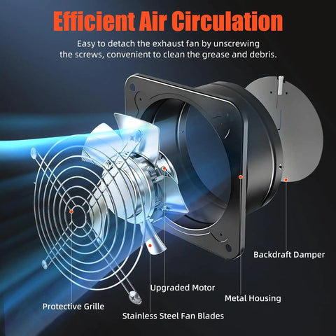 Beefy 8 Inch Wall Mount Exhaust Fan With Speed Controller Delivers 700 CFM At Up To 2600 RPM showing metal housing and grille