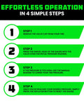 Tire pressure gauge usage infographic with four neon-green steps: remove valve cap, insert swivel head, bleed, reset.