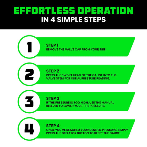 Tire pressure gauge usage infographic with four neon-green steps: remove valve cap, insert swivel head, bleed, reset.