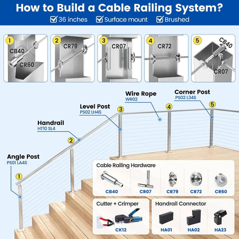 How to Build a Cable Railing System with 10 Pack 1/8 Inch Invisible Cable Railing Kit With Upgraded Hand Swage Tensioner For 2x2 Metal Posts