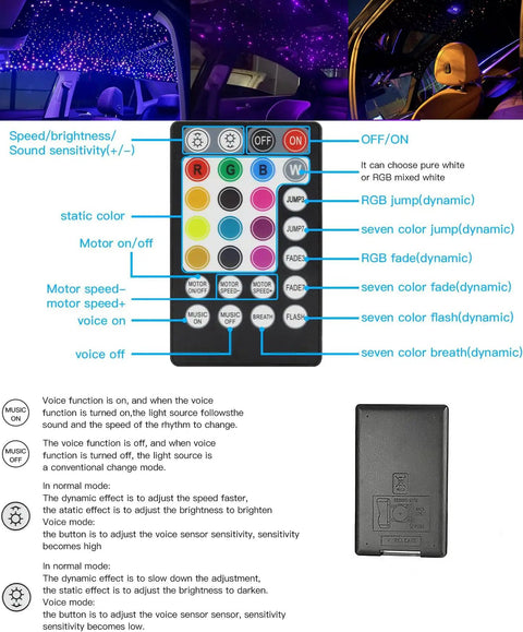 Remote for Dual Port 16W Twinkle Starlight Headliner Kit With 700 Fibers, 9.8ft PMMA Cables, RGBW Color Changing Lights