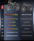 2026 A9 Pro Max badass dual motor electric bike with 3000W power, highlighting features like air suspension fork and braking system.