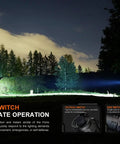 PD36R V2.0 1700 Lumen USB Type C Rechargeable EDC Tactical Flashlight illuminating forest scene at night with dual switch feature diagram