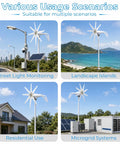 2000W Wind Turbine Generator Kit for 24V Home, RV, and Boat Use, 8 Blade Three Phase AC Power System in various scenarios.