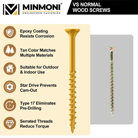 10 By 3 Inch Wood Deck Screws 310 Piece Box Exterior Trox Flat Head Tan Finish Includes T25 Star Bit Ruspert Coating
