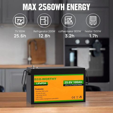 24V 100Ah LiFePO4 Deep Cycle Rechargeable Battery With Bluetooth App Monitoring for off-grid solar use showing in kitchen