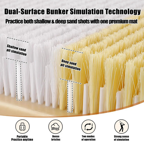 Close-up of Dual Sand Trap Golf Practice Mat with white and yellow bristles for shallow and deep sand simulations