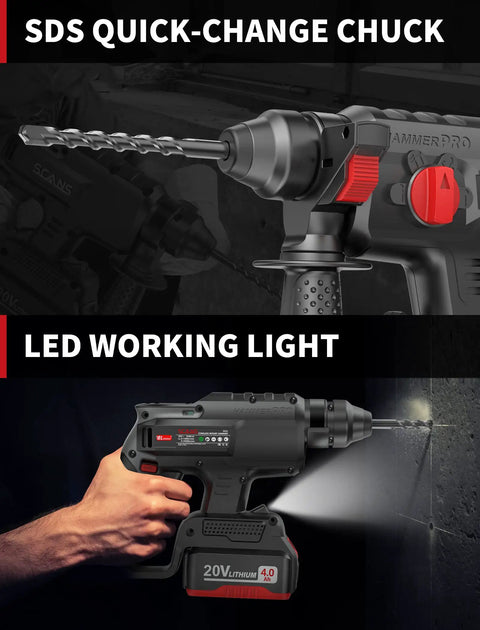 20V Brushless Cordless Rotary Hammer Drill With 4.0Ah Battery And Charger showcasing SDS quick-change chuck and LED working light