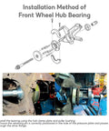 Installation steps for Wheel Hub Bearing Removal Puller and Install Kit for Front Wheel Drive Cars with 82mm puller.