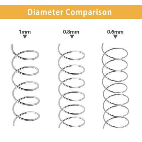 Diameter comparison of No Clean Solder Wire For Electrical Soldering And Do It Yourself Pro Grade Precision Repairs 1mm Diameter 50g 60 40 Tin Lead Alloy