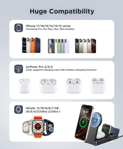 3 In 1 Magnetic Wireless Charger For IPhone MagSafe Apple Watch And AirPods Foldable Portable showing compatibility with devices.