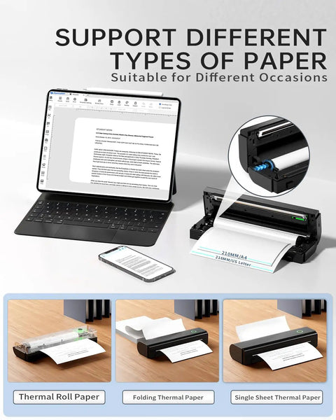 Travel Ready Portable Bluetooth Thermal Printer For On The Go, Inkless N80 Wireless Printer with iPad and printed document