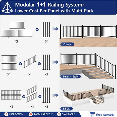 Modular Aluminum Deck Railing Kit 6 Ft By 36 In 1 Plus 1 System showing corner, level, stair, and deck installation options.