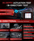 Dope Bidirectional Diagnostic Tool For Porsche Cayenne POR V3 shown performing various tests and functions on vehicle systems.