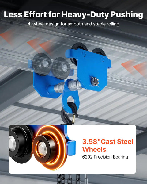Close-up of blue One Ton Manual Trolley With Dual Wheel Push Beam For I Beam And H Beam Adjustable Width Two Point Four To Seven Inches