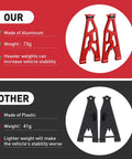 Comparison between Beefy 6061-T6 Aluminum Front Lower Suspension Arms Set and plastic arms for 1/10 Losi Baja Rey Desert Truck