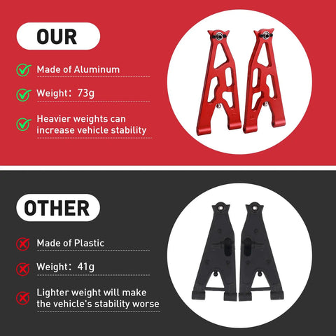 Comparison between Beefy 6061-T6 Aluminum Front Lower Suspension Arms Set and plastic arms for 1/10 Losi Baja Rey Desert Truck