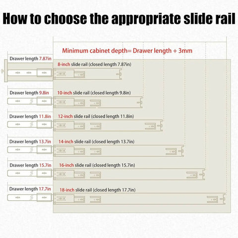 Diagram showing how to choose slide rail length based on drawer length; includes measurements for 8 to 18-inch rails.