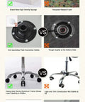 Comparison of ergonomic saddle stool with back support and alternatives, highlighting foam, base, frame, and casters features.