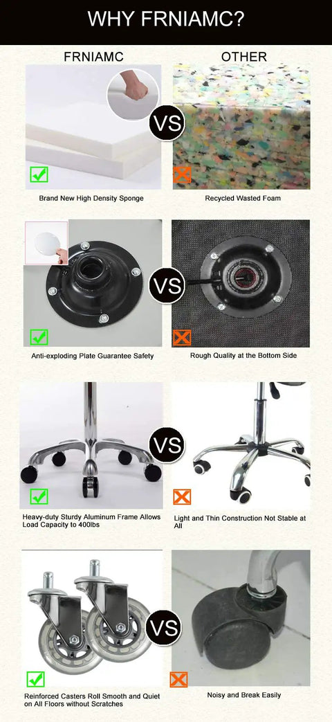 Comparison of ergonomic saddle stool with back support and alternatives, highlighting foam, base, frame, and casters features.